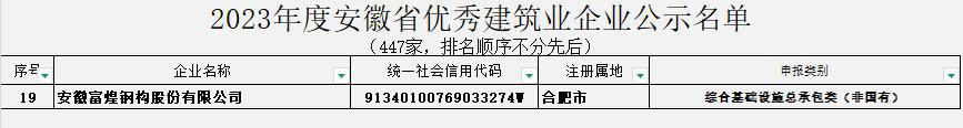 2024年澳门原料免费